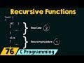 How to write Recursive Functions