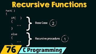 How to write Recursive Functions