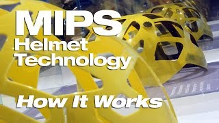MIPS Helmet Technology: How It Works