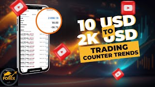 10usd To 2,000usd Trading Counter Trends |Forex | Deriv | SMC