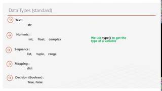 6 - Python Data Types ( Yoruba Mix )