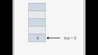 Push Operation On Stack | C data Structure .avi