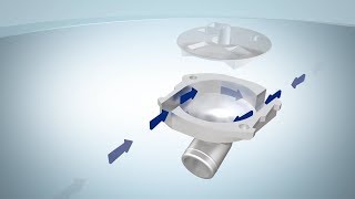 How Your Inhaler Works