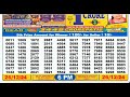 nagaland lottery result today 6pm 26 12 2024 morning nagaland state lottery result pdf.