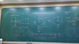 새교육과정- 중2과학