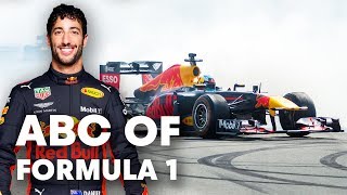 How much do you know about F1? | ABC of Formula 1 Part 1