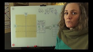 How to Graph Exponential Functions by Hand (with a link to a free cheat sheet!)