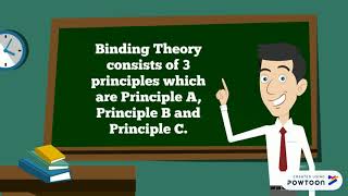 Government Binding Theory