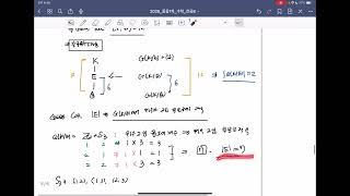 [2025학년도 임용 수학 해설] B8 현대대수학