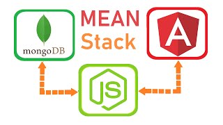 MEAN Stack - Part 10 - Angular Customer Details Component