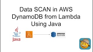 #aws #dynamodb #data #scan from #lambda using #java