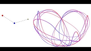 Double Pendulum Simulation with Model-Parameter Variations