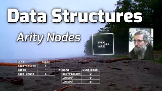 Data Structures [1]: Arity Nodes
