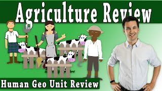 Agriculture Unit Review (AP Human Geography)