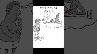 최근 50년간 미국 성인 남자의 평균 체중 변화 #Shorts