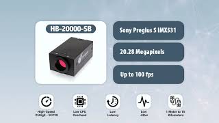 25GigE BOLT high-speed cameras with Sony Pregius S sensors