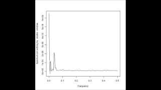 ＜超音波伝搬状態の測定・解析＞　Ultrasonic technology