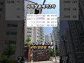 10억 주고 샀는데 5억 됐다 정말 심각한 부산아파트 top3