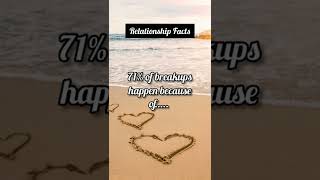 Psychology facts about Relationship #shorts #Relationshipfacts