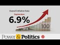 Is a recession in Canada inevitable?