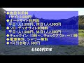 【2023 11 3オープン】池のほとり（千葉県南房総市）紹介 大人のキャンプ場