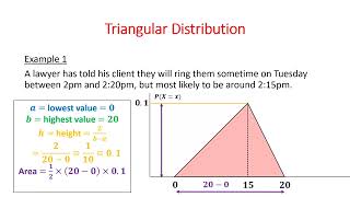 L3PD23 - Triangular Distribution
