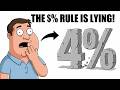 The 4% Rule Is Lying to You (Here's What Actually Works)