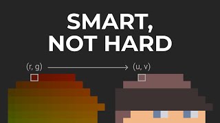 Making Reusable Pixel Art Animations