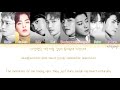 exo 엑소 – smile on my face 여기 있을게 coded lyrics eng rom han 가사