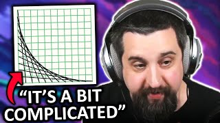 Mortdog Explains the Complex Math Behind AP Scaling