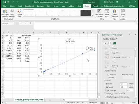 Calibrating the spectrophotometer using Excel