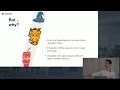 Webpack Tutorial - How to Bundle your Modules with Webpack