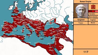History of the Romans: Every Year