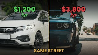 Why Car Insurance Is So Expensive Right Now