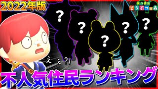 住民の中で一番人気ないのは誰なの？不人気キャラランキング最下位には〇〇します…【あつ森/あつまれどうぶつの森】