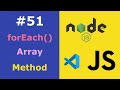 JavaScript for Beginners #51 The forEach() Array Method