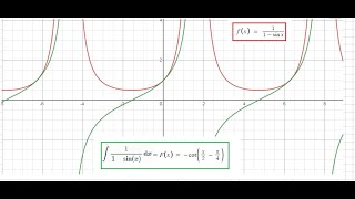 Avance Integrales Primitiva Parte 3