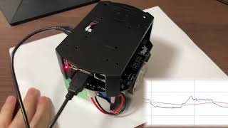 Raspberry Pi Mouse ROS 2 Examples : Direction controller