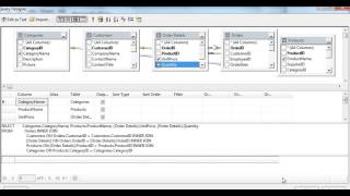 How to create wizard based matrix report in SQL server