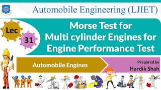 L 31 MORSE Test for Multi cylinder Engines| Automobile Engines | Automobile