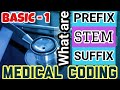 MedicalTerminology Prefix,Suffix,Stem #MedicalCoding #BASIC101#Nursing #cpc #cpccertification