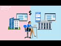 Payment Reconciliation Meaning & Steps