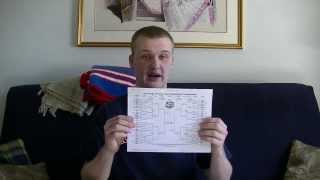 How To Make a Perfect NCAA Bracket