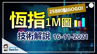 【恆指技術操作】回調後向25880點邁進 ｜突破回測+延續段. 上升趨勢3大買入點-1M圖技術解說 16-11-2021