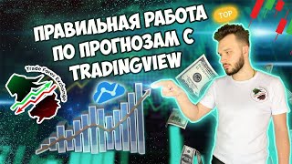 Правильная работа по прогнозам с TradingView