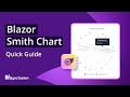 Blazor Smith Chart: The Ultimate Feature Walkthrough
