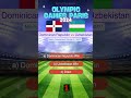 Dominican Republic vs Uzbekistan Olympic Paris 2024 Men's Tournament Group C Prediction | Who Win?