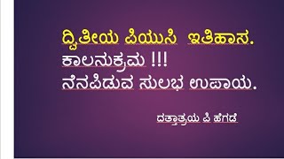 ದ್ವಿತೀಯ ಪಿಯುಸಿ ಇತಿಹಾಸ. ಕಾಲಾನುಕ್ರಮ.ನೆನಪಿಡುವ ಸುಲಭೋಪಾಯಗಳು.