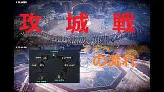 [黒い砂漠モバイル]攻城戦が知りたい！(飲酒中)