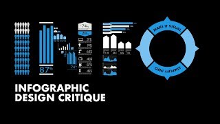 Improve Your Infographics: Design Critique